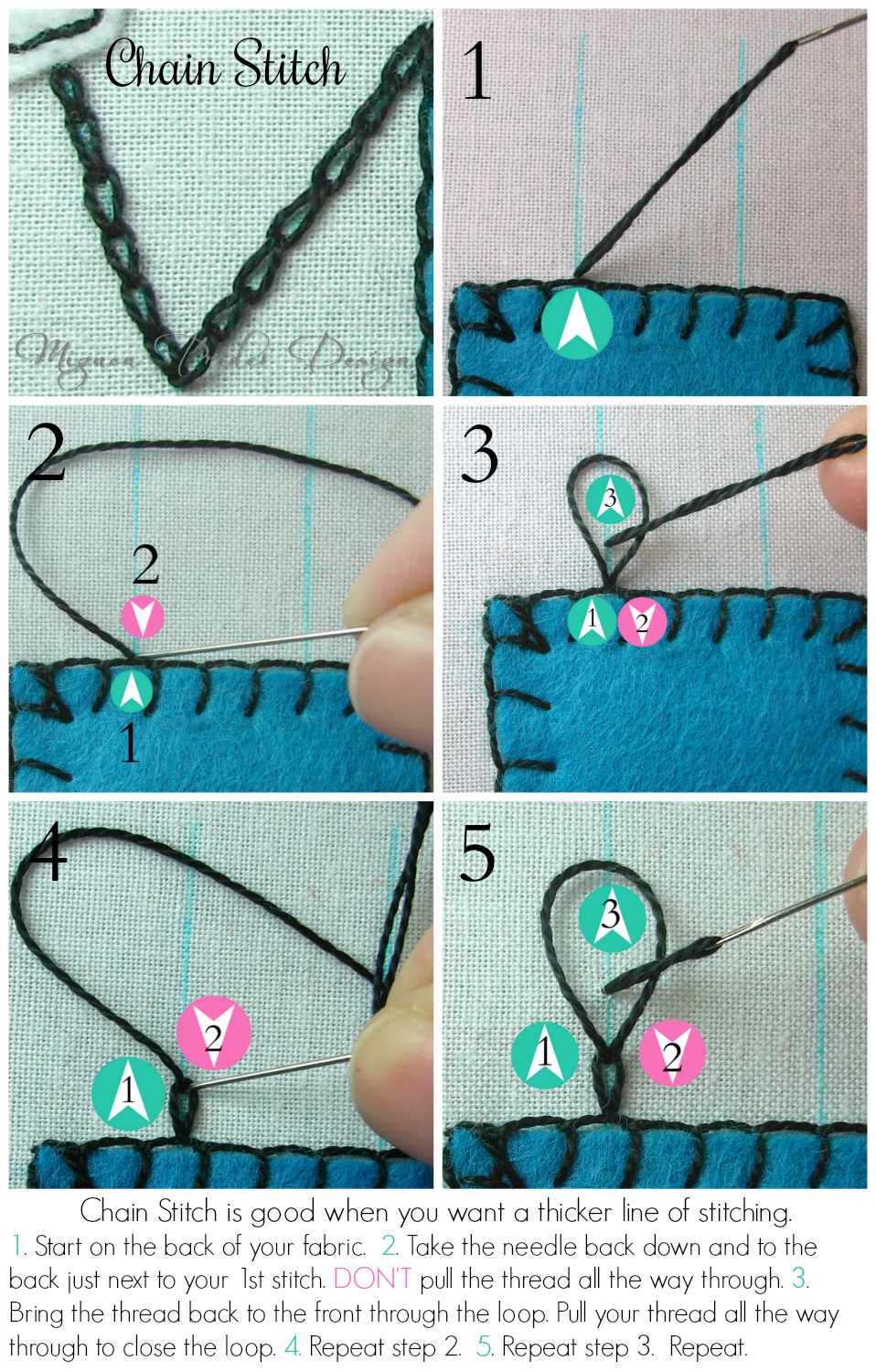 hand sewing stitches guide